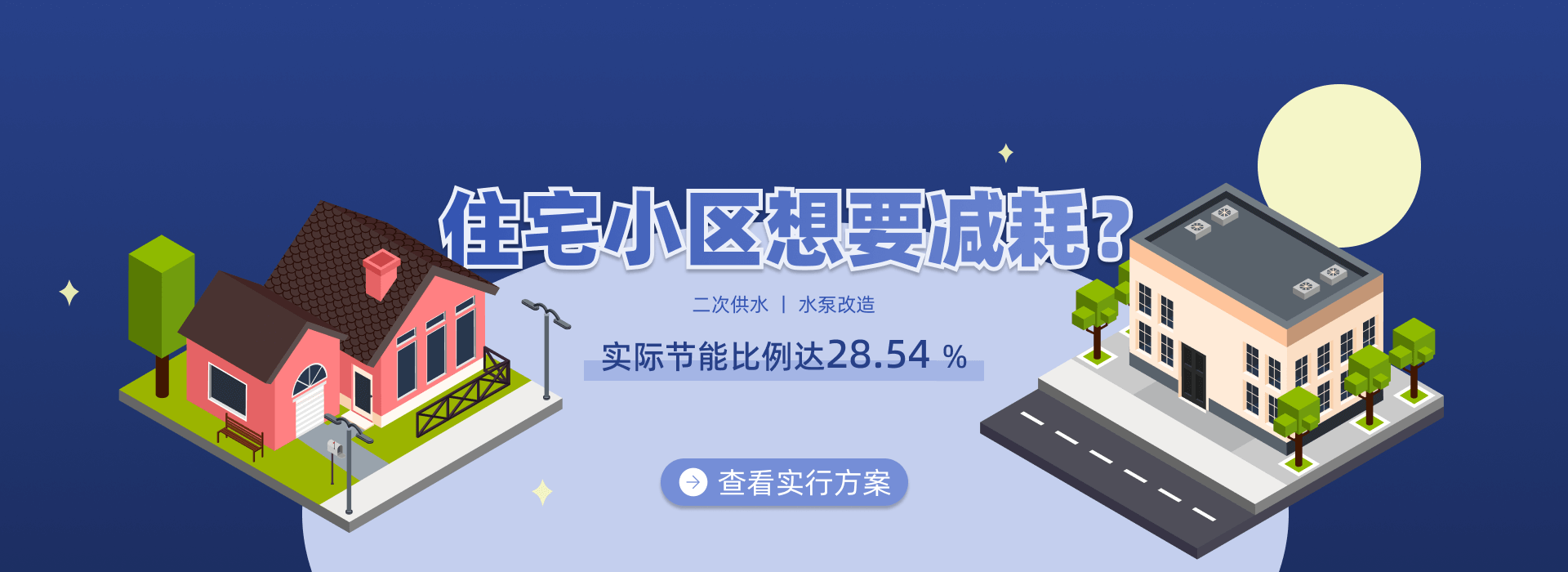 轮播图3